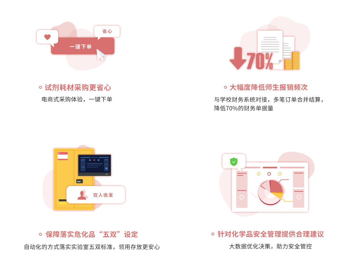 產(chǎn)品詳情頁(yè)試劑材料_02.jpg