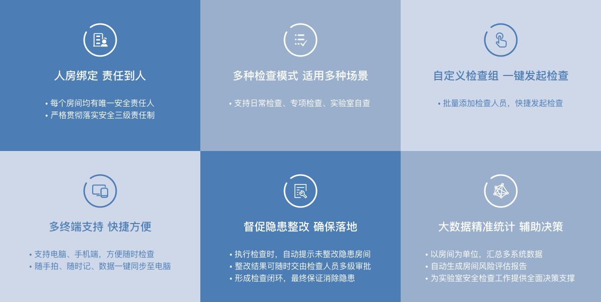 安全檢查.png