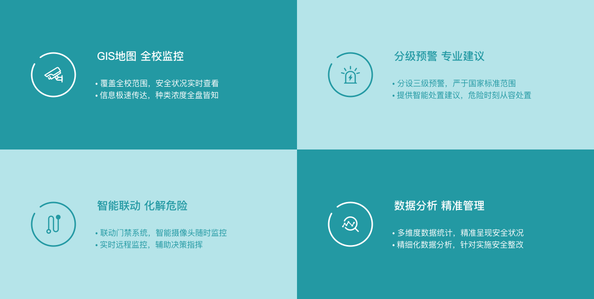 環(huán)境安全.png